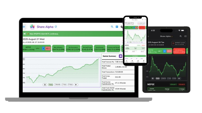 Share Alpha NEPSE Trading Platform Interface